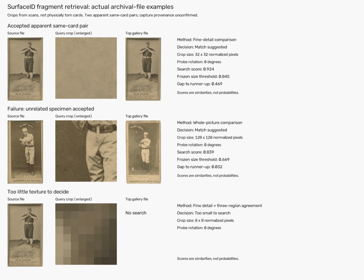 Three real examples: a tiny crop traced to its source card; a larger crop wrongly matched to an unrelated card by the whole-picture method; an 8 by 8 crop refused as too small